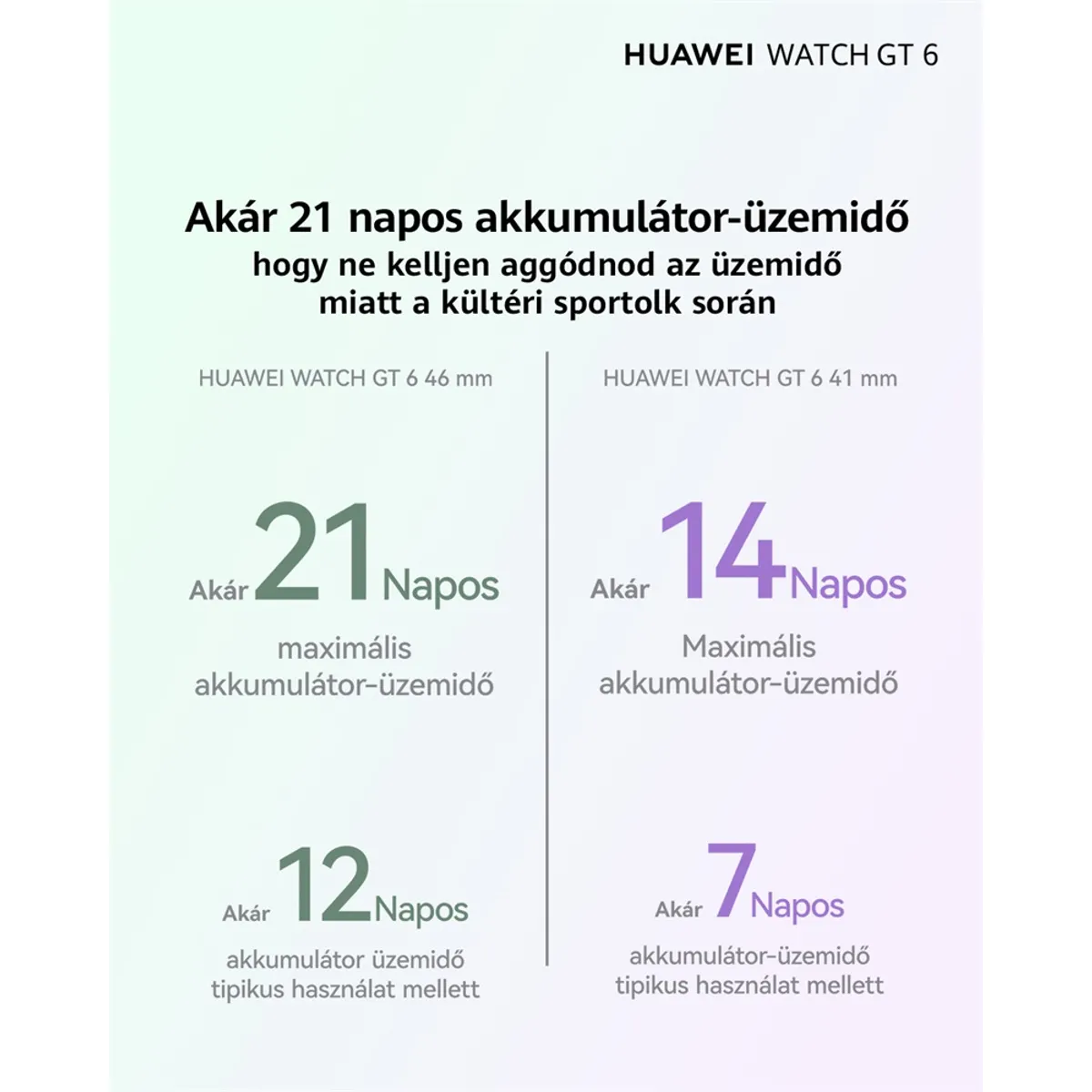 HUAWEI 55020FTN Watch GT6 41mm fehér #5