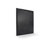 PHILIPS FY1413/30 szénszűrőbetét aktív szén AC1214/60 kompatibilitás AC1214 AC1215 AC1217 AC272X #2
